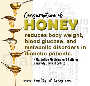 diabetic diet poster